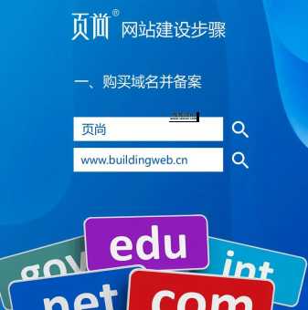 怎么建立自己的网站(  网站域名怎么注册)
