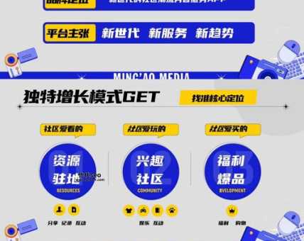如何推广app软件(  如何提高用户留存率)