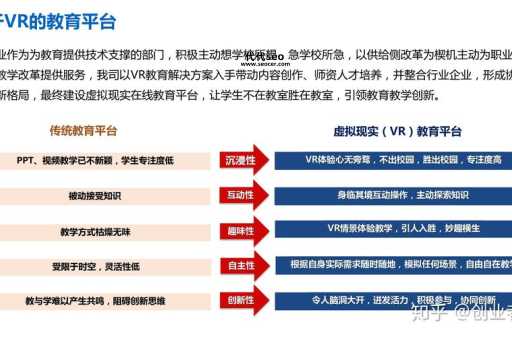 电子商务建设方案(如何才能打动投资人)
