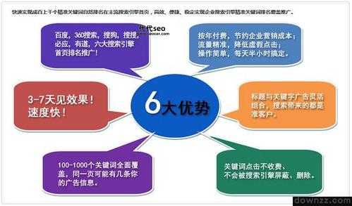 站长交流天山网站(如何玩转新疆网络营销)
