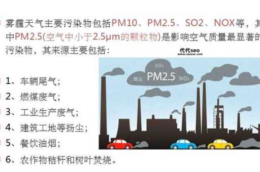 北京治理雾霾的措施(这些真的能治好北京的雾霾吗)