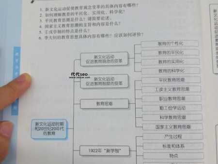 新文化运动的内容(新文化运动为啥推崇白话文)