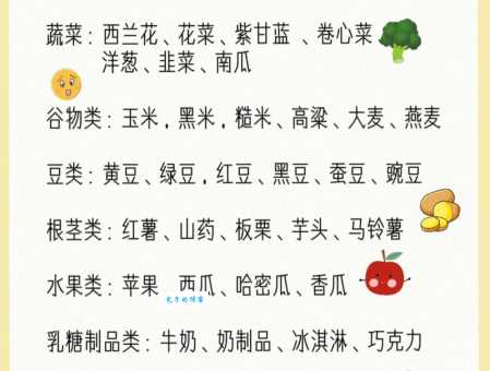 母乳喂养不能吃什么呢？这些食物可能影响宝宝健康