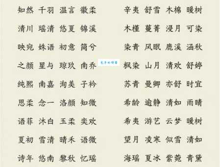 还在为饰品店取名发愁？简单大气的名字都在这里了！