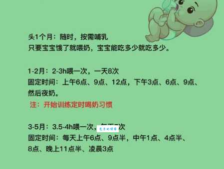 宝宝喂奶时间不规律怎么办？这几个方法帮你调整
