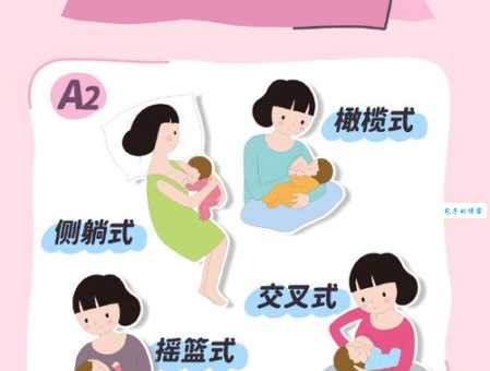 宝宝喂奶时间不规律怎么办？这几个方法帮你调整