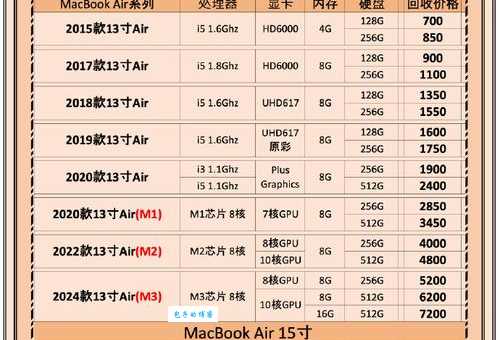 想知道纯金多少钱一克？这份报价单请收好！