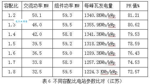pr值是什么？这篇文章全都告诉你了！