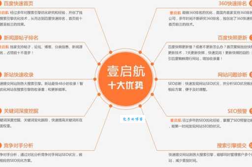淘宝seo怎么做？这几个方法能提升排名！