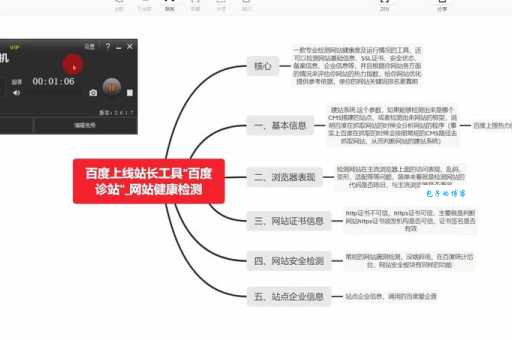 站长工具seo808怎么样？行内人告诉你真实评价！