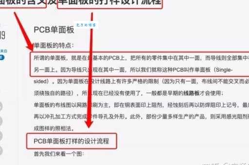 洛阳seoxiaoguangseo是什么？这些基础知识要知道！