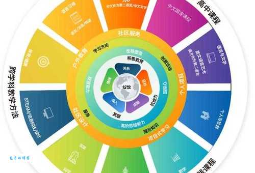 江礼坤seo培训好不好？揭秘课程内容和效果！
