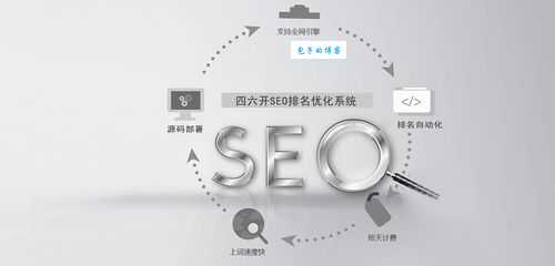 排名精灵seo怎么收费？哪个版本更划算？