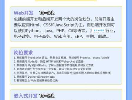 php是什么职业？好不好找工作？看完就明白！