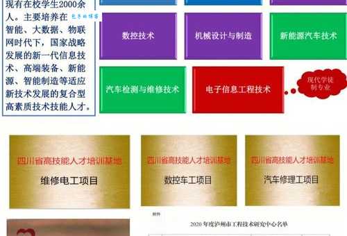 三河网站建设怎么做？这些步骤和流程要清楚！