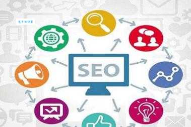 seo策略有用吗？学会这几招让网站排名飞升！