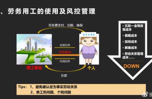 软文街怎么用？老司机分享实操经验与技巧！