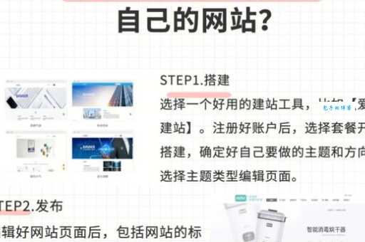 爱做网站免费的平台有哪些？这几个平台好用！