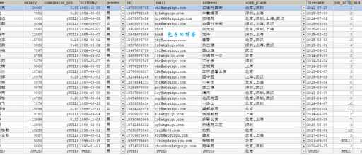 select中top子句怎么用？这几个要点要牢记！
