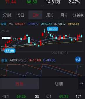 淘伴比价网安全吗？用它比价会不会有什么风险？