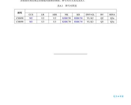 舟山网站建设：打造海洋经济的数字化名片