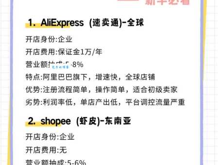 跨境电商是做什么的？新手小白入行必看攻略！