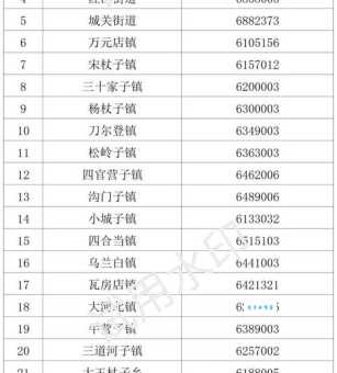 想了解凌源的最新动态？凌源网这个平台别错过！
