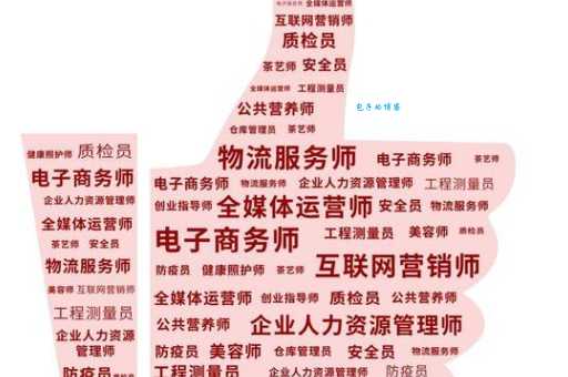 未来5年的新职业有哪些？看看哪个适合你！