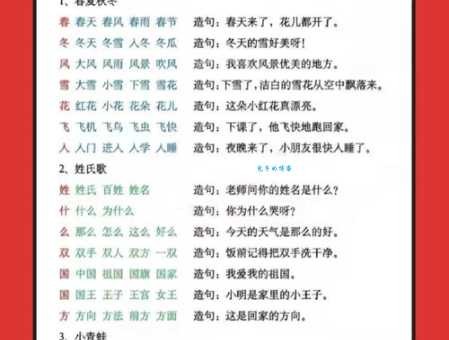 想知道扁组词100个？这篇文章帮你总结！