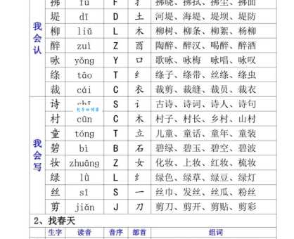 禾的组词有哪些？记住这几个常用的就够了！