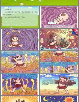 孔明灯的来历和意义，了解背后的故事！