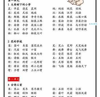 小学生必学的弹组词语，家长们都收藏了！
