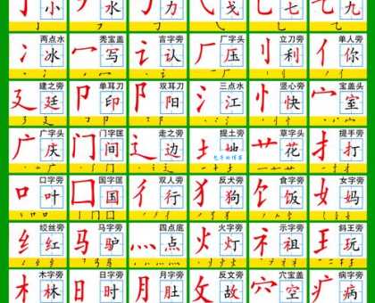串的部首是啥？汉字结构与起源详细解析！