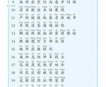 壁的部首是什么？小学语文老师教你快速识字！