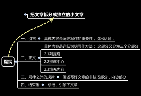 节操是什么梗啊？一篇文章带你了解它的含义！
