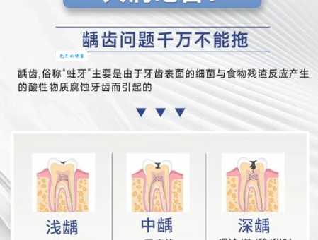 齿禹龋怎么读？qǔ还是yǔ？看完你就懂了