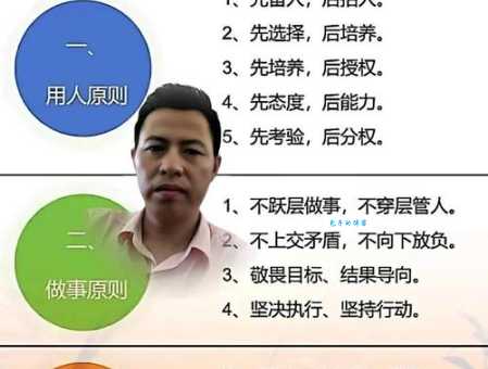 笃行不怠的含义是什么？深度解读及应用场景