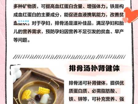骨头汤的白色液体成分是什么？是营养还是脂肪？