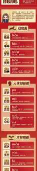 玏怎么读？lè的读音详解及详细释义