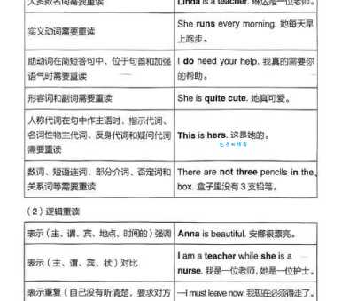莘莘学子xinxin读法对吗？看看正确的发音是什么