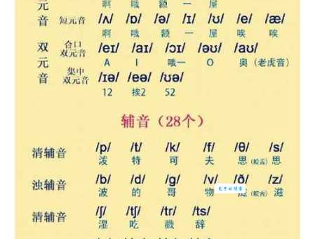 煦字怎么读？快速掌握煦字的正确发音和含义