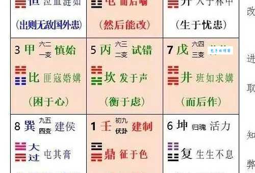 想知道兀兀穷年的意思吗？这里有最简单的解释