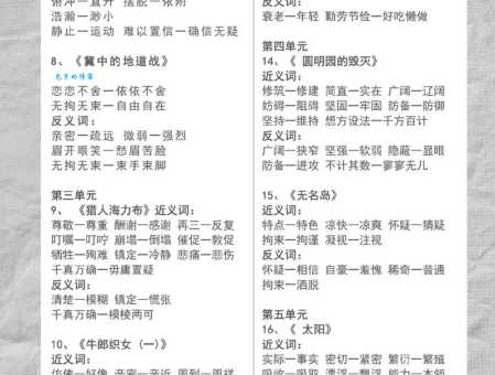 如何理解物极必反的含义？物极必反的例句和近义词解释