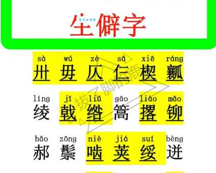 轻松掌握生僻字！三个小字的读音和含义详解