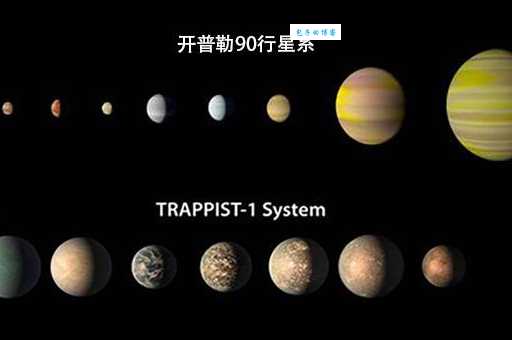 地球究竟是行星还是恒星？带你了解宇宙奥秘