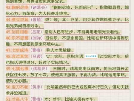 卷土重来是什么意思？带你了解这个成语的出处和典故