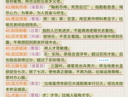 人一己百是什么意思？详解成语人一己百的含义及出处