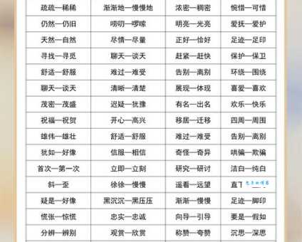 乍暖还寒的详细解释，以及它的近义词和反义词