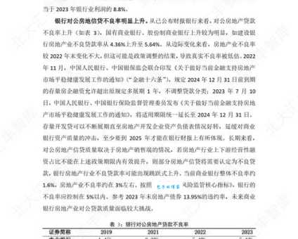 敞口是什么意思？风险敞口与金融风险的关系
