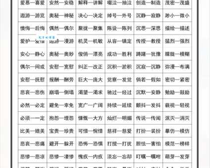 安慰的近义词有哪些？这些词语如何使用？